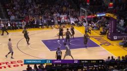 Lakers vs wolves apr 6 2018