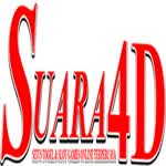 suara4dbricom
