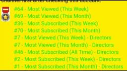 1st on Most Subscribed! (this month)
