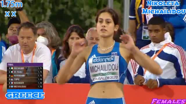 [High Jumper] ~ Nikoleta Michailidou ~ [1.75m] XX