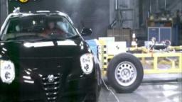Euro NCAP | Alfa Romeo MiTo | 2008 | Crash test