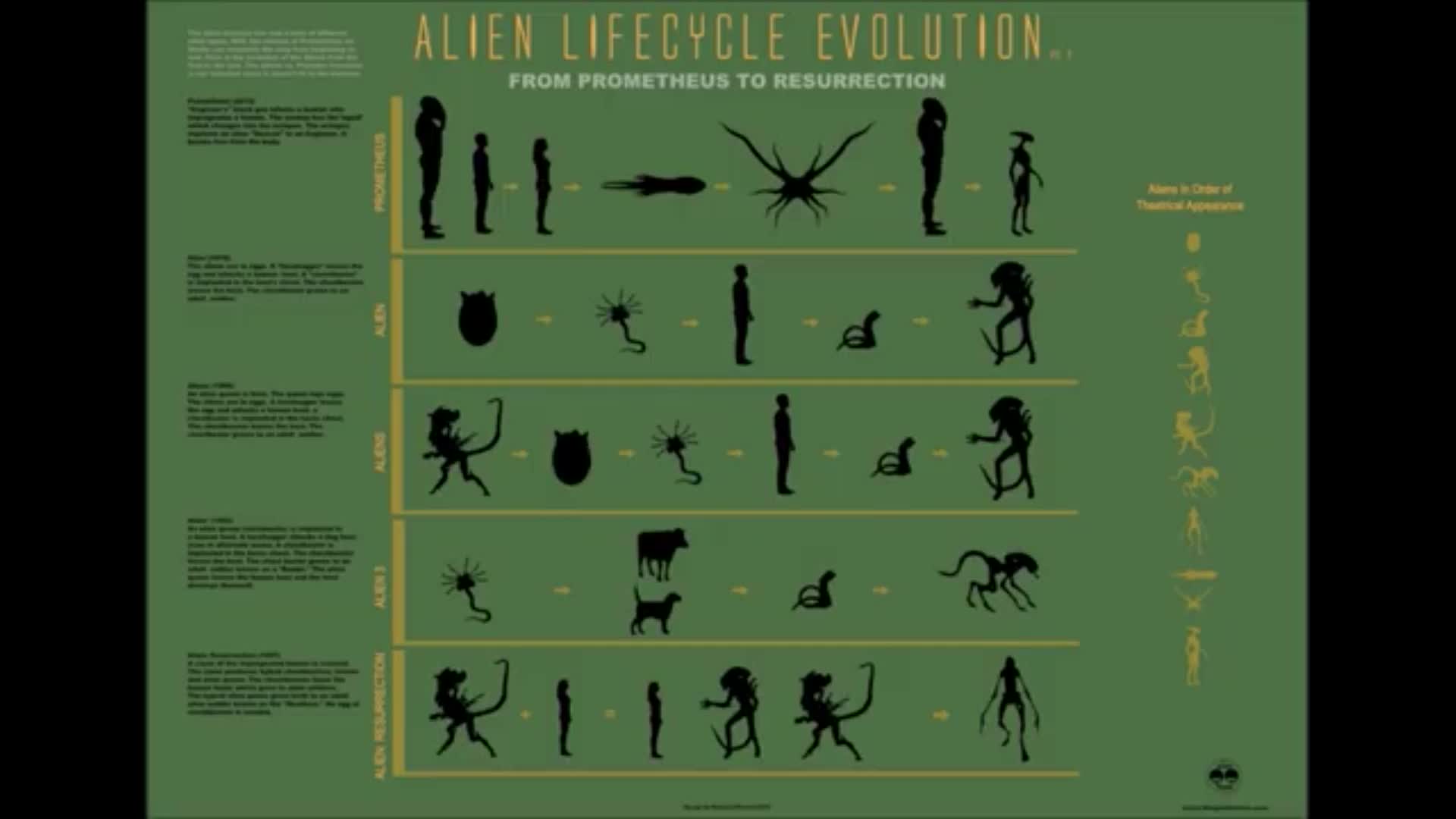 143 Pelicula Prometheus Una Realidad Que Se Esta Cumpliendo 1