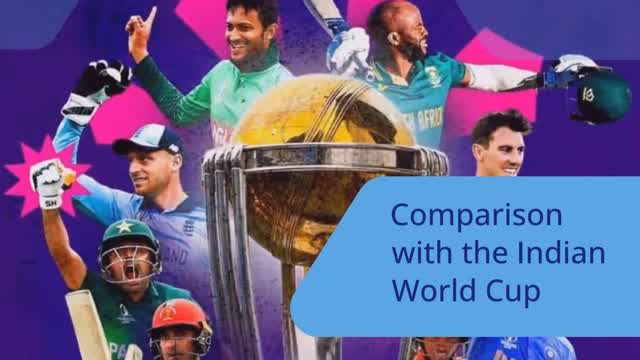 Comparison with the Indian World Cup
