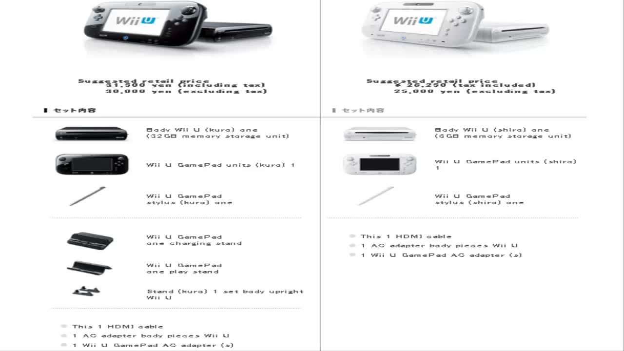 Porque la wii u va ser la mejor consola(parte 5)(precio,lanzamiento y juegos) (Loquendo) Porque la wii u va ser la mejor consola(parte 5)(precio,lanzamiento y juegos) (Loquendo)
