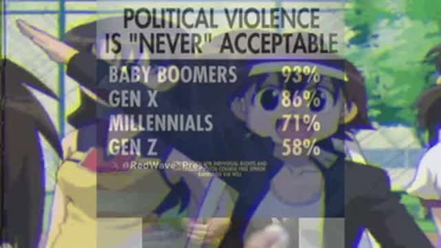 MyGenuineSneed Episode 18.5: "Political Violence is Never Acceptable" 🤓