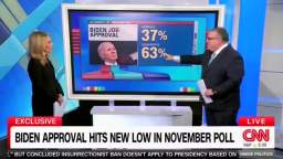 The swoon rating is insurmountable even on CNN.