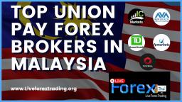 Top UnionPay Forex Brokers In Malaysia - All Forex Brokers
