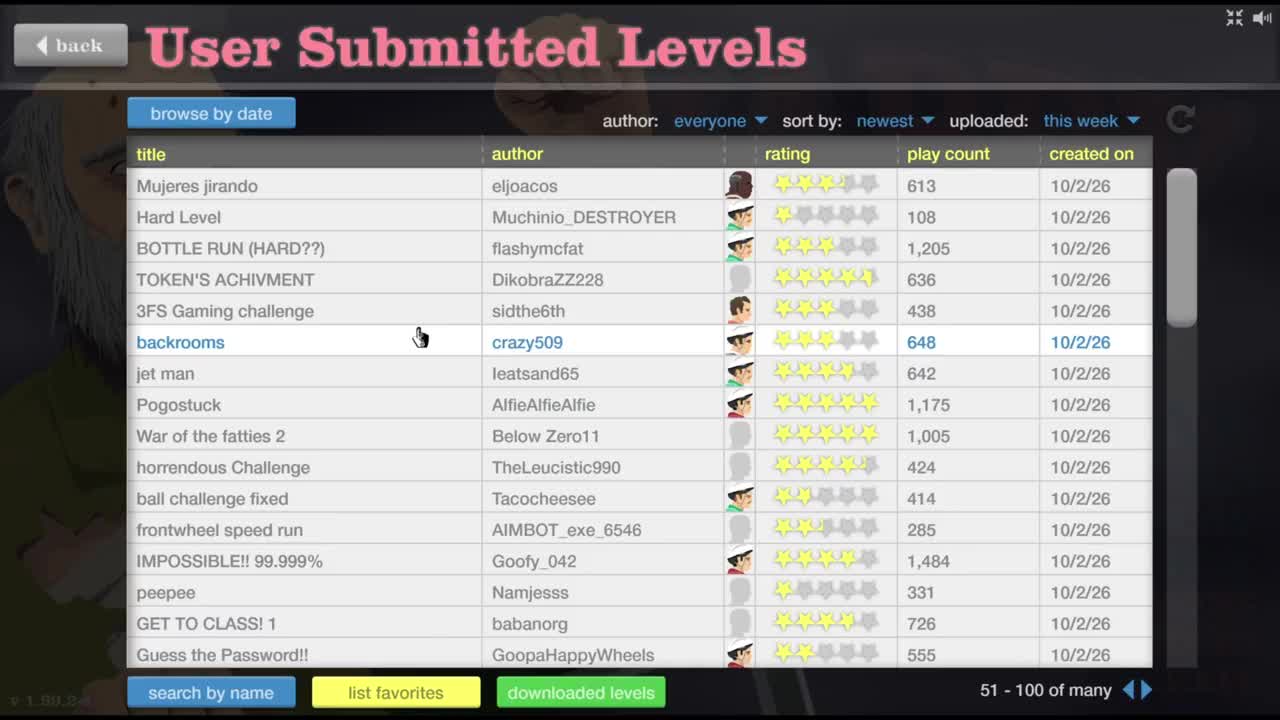 HAPPY WHEELS IN 2026