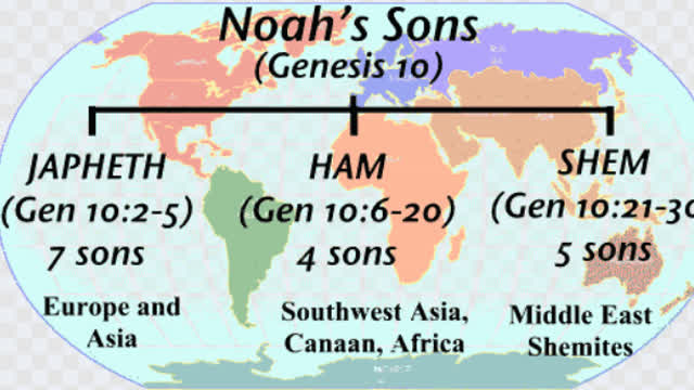 Genesis Chapter 10. The generations of Noahs sons: Shem, Ham and Japheth. (SCRIPTURE)