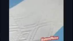 Charmin Ultra Strong Commercial