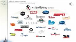 The Disney Monopoly STOP BUYING OTHER FRANCHISES & COMPANIES!! (RANT))