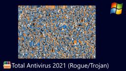 Total Antivirus 2021 (Rogue / Trojan)