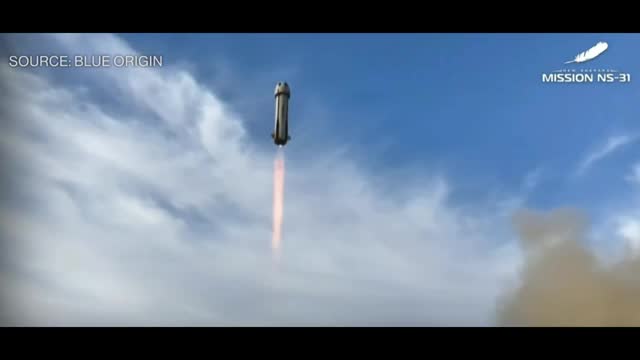 ASTRONAUT IDOL! KATY PERRY & AN ALL FEMALE CREW PRETEND TO GO TO SPACE IN A CGI PENIS ROCKET!