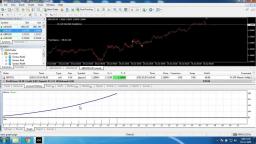 This is avesome Forex robot