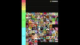 tier list de series de cartoon network nickelodeon y disney xd remake