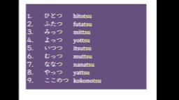 Le japonais pratique au restaurant _magasin