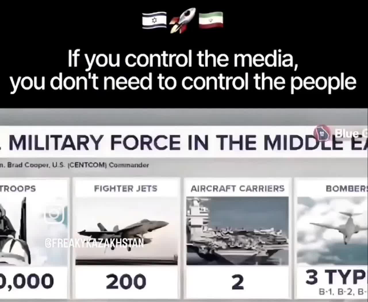 If you control the media, you don't need to control the people