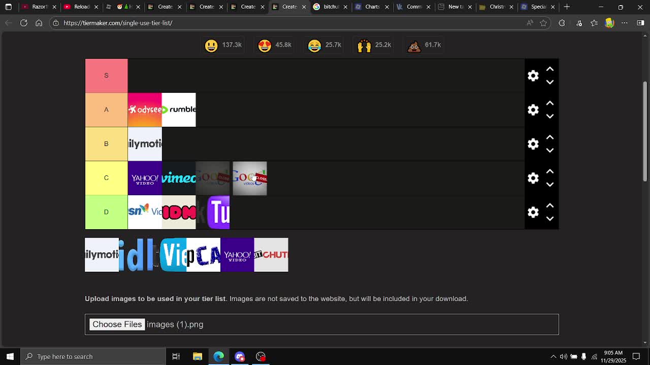 Youtube Clone Tier List