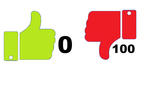 Can this video get the worst rating possible?
