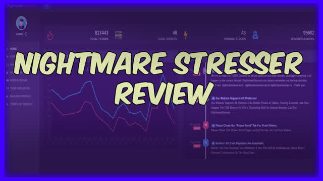 NIGHTMARE STRESSER REVIEW