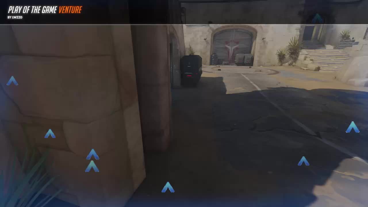 going crazy as venture