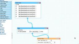 Modify An RSS Feed : Tech Thursday
