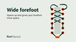 Wide forefoot lacing technique by RunRepeat.com