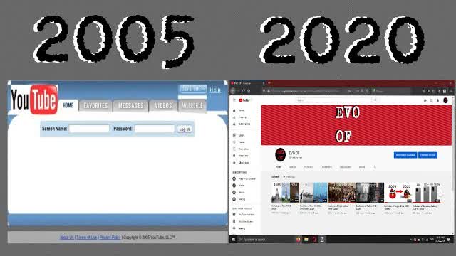 Evolution of YouTube 2005 - 2020