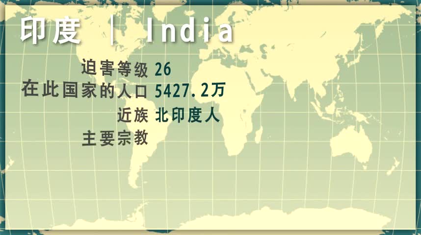 全球祷告地图 -中国的周边国家：印度 India