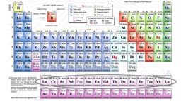 China snd the Rare Earths Market (Preview)