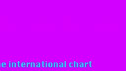 the international chart 2nd-8th december 2019