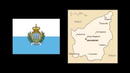 San Marino | Datos interesantes