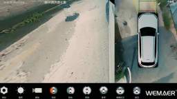 360 Car Camera System Function