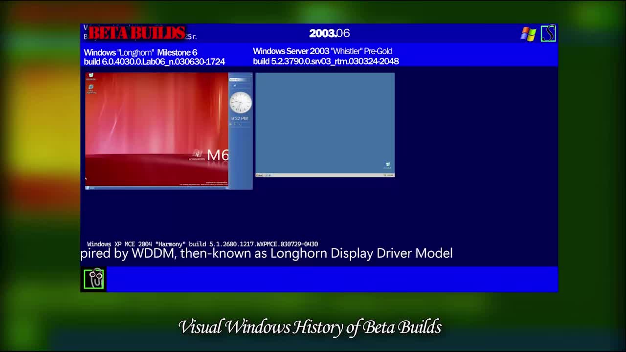 Spyonclear 2025 Part 2 Spyonclear 2025 Part 2