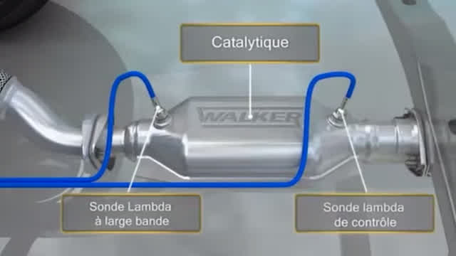 Convertisseur catalytique avec deux sondes lambda (360p)