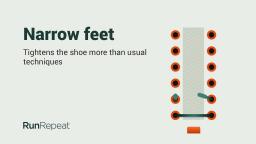 Narrow feet lacing technique by RunRepeat.com