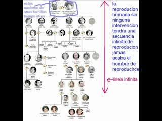 dios es un ignorante ahogado en el mar de su misma ignorancia (de tatutania)