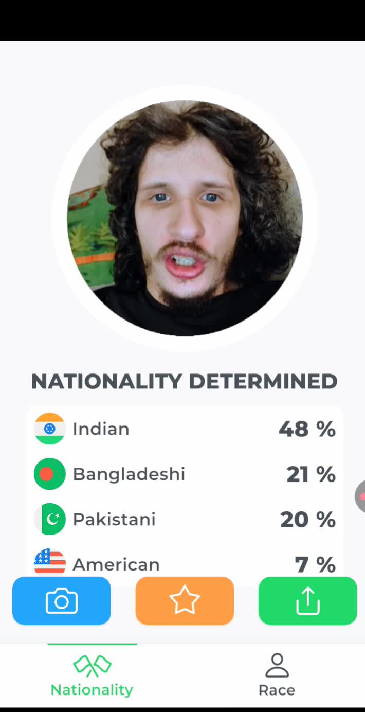 wrong Nationally percentage
