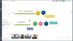Creately - Visual Workspace for Team Collaboration