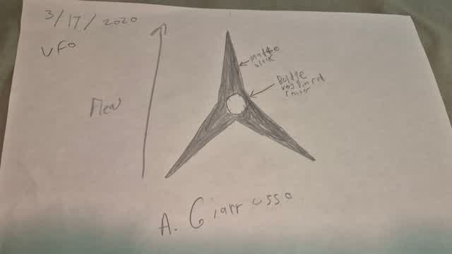 3/17/2020 Three Pointed Star UFO