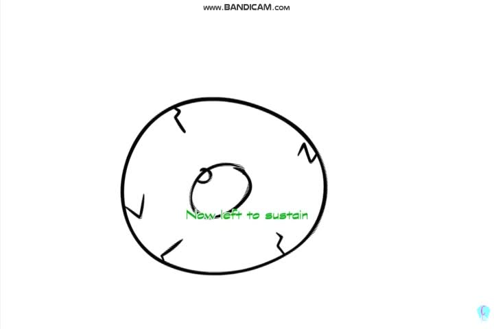 Corrosion in G Major