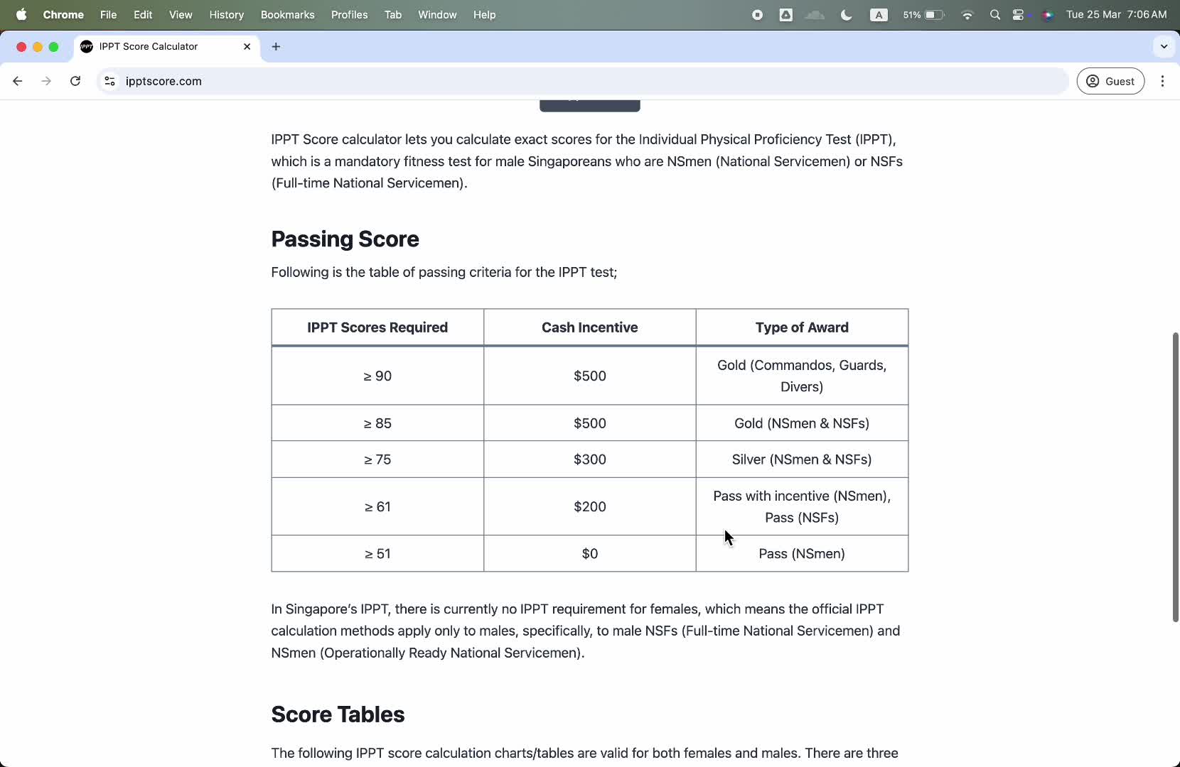 How to calculate ippt score