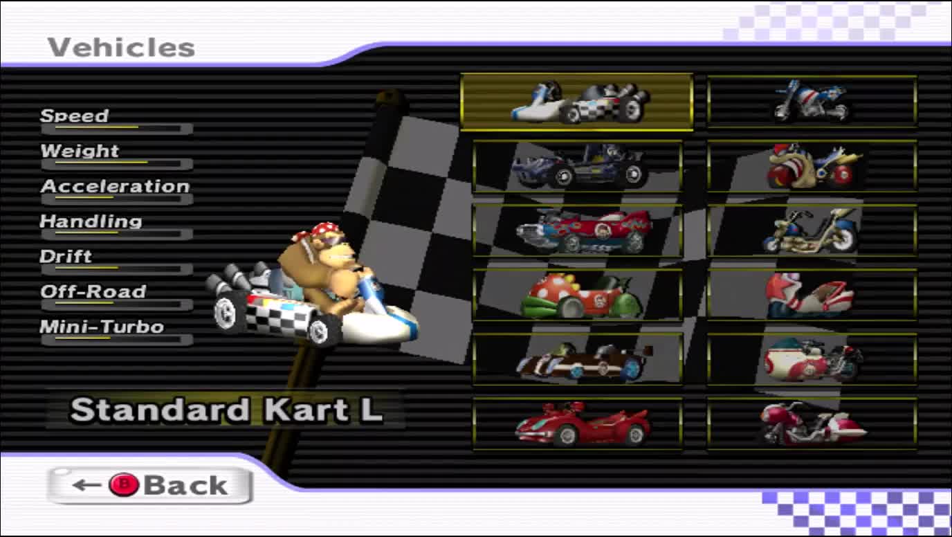 Mario Kart Wii Voces Mod: Demostracion de Super Wario Man, Funky Y Donkey Kong
