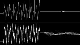 Kim Wilde - Cambodia Oscilloscope view (Amiga MOD)