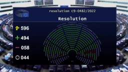 The European Parliament recognized Russia as a country-sponsor of terrorism IDIOTS ARE UKRAINE AND