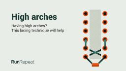 High arches lacing technique by RunRepeat.com