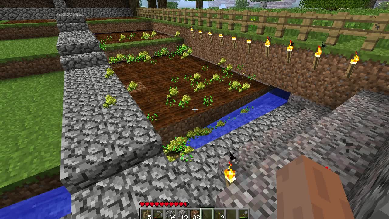 Wheat Farm Test