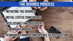 Divorce in Colorado