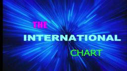 the international chart 4th-10th october 2021