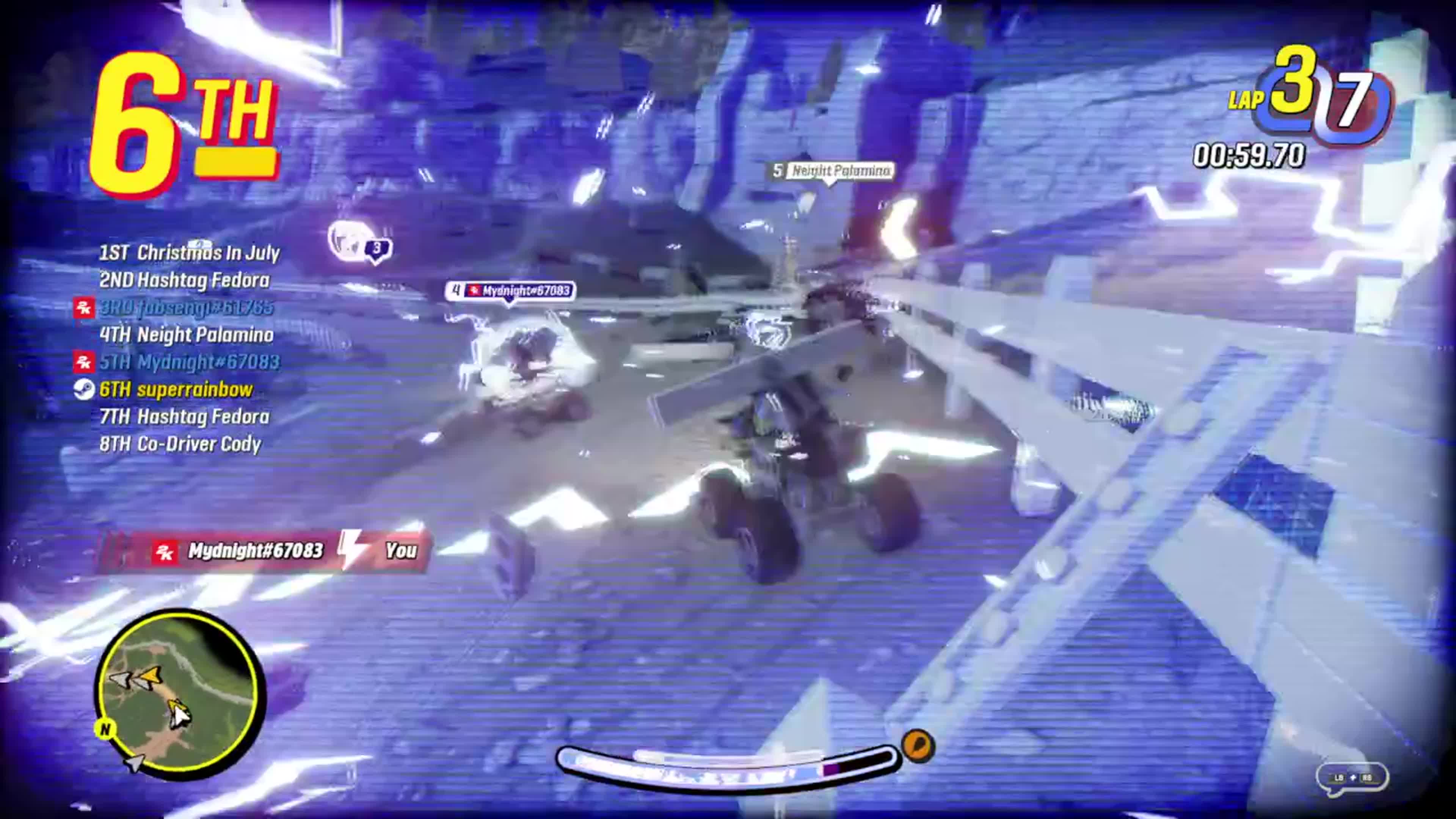 What Just Happened? What Just Happened?